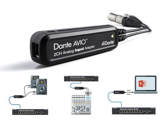 Adapter Audio Dante AVIO
