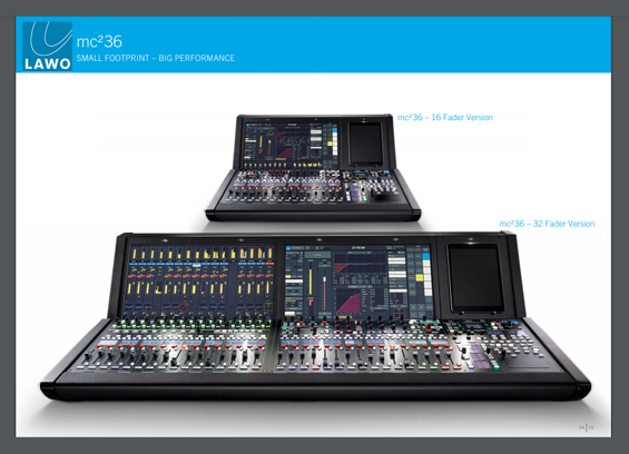 Mixer Digital LAWO mc²36