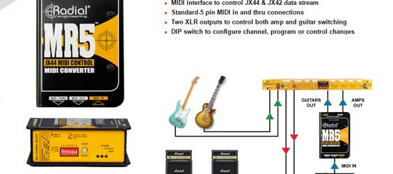 Translator Sinyal MIDI Radial MR5