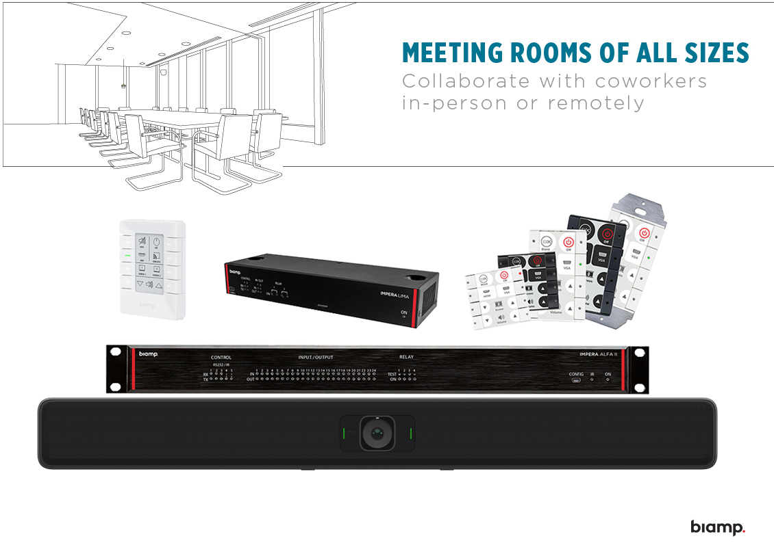 Solusi Sistem Konferensi Audio Video Biamp Parle dan Impera