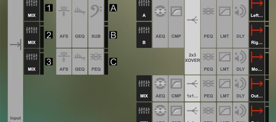 Teknik Menyelaraskan Sistem Pemrosesan DSP Untuk Mendapatkan Karakter Asli Sound System