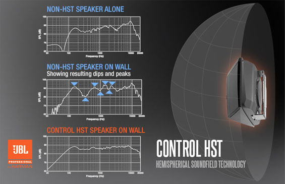 speaker-jbl-control-hst-1