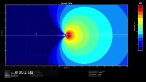 subwoofer cardioid